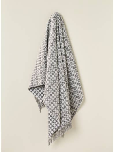 Merino Throw Blanket, Milan Range, Sky Blue, UK