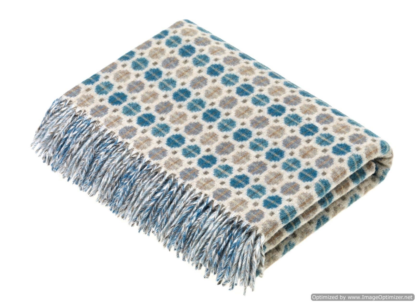 Merino Throw Blanket, Milan Range, Sky Blue, UK